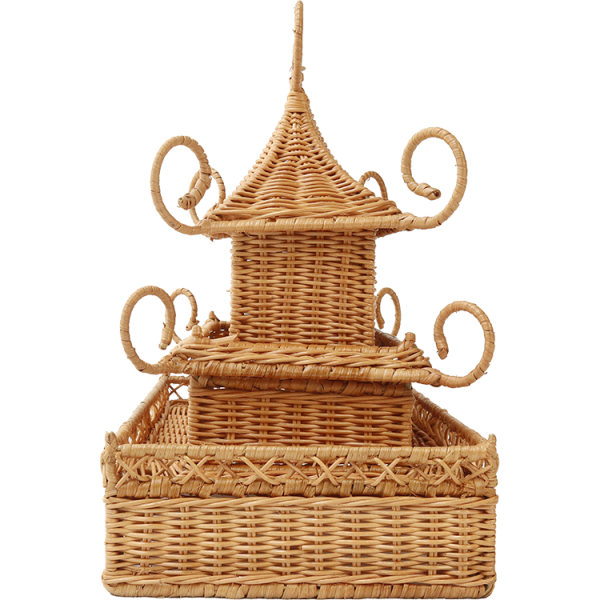 Ishela Rattan Palacio